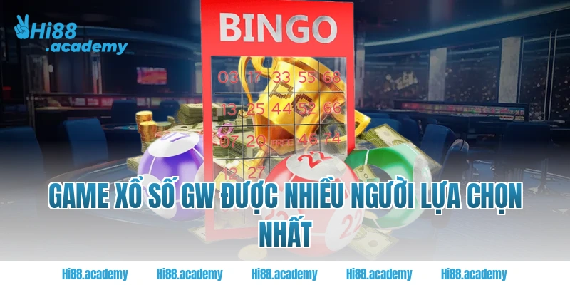 Game xổ số GW được nhiều người lựa chọn nhất